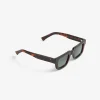 Scalpers Glasses<Rectangular Sunglasses